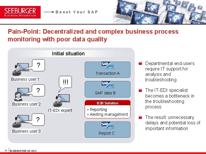 Boost Your SAP Pain-Point: Decentralized and complex business process monitoring with poor data quality