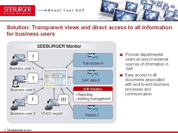 Boost Your SAP Solution: Transparent views and direct access to all information for business