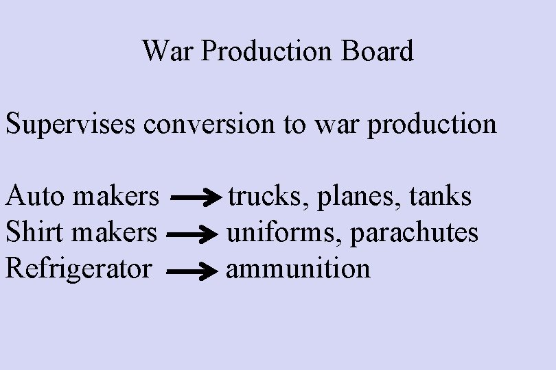 War Production Board Supervises conversion to war production Auto makers Shirt makers Refrigerator trucks,