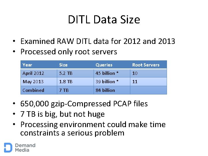 DITL Data Size • Examined RAW DITL data for 2012 and 2013 • Processed