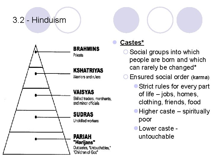 3. 2 - Hinduism l Castes* ¡ Social groups into which people are born