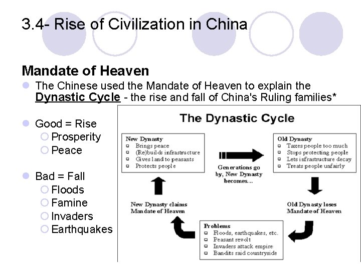 3. 4 - Rise of Civilization in China Mandate of Heaven l The Chinese