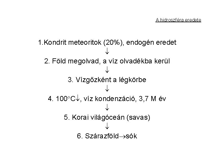 A hidroszféra eredete 1. Kondrit meteoritok (20%), endogén eredet 2. Föld megolvad, a víz