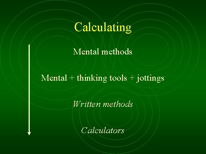 Calculating Mental methods Mental + thinking tools + jottings Written methods Calculators 