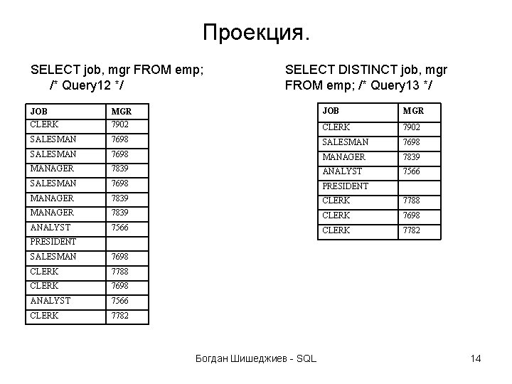 Проекция. SELECT job, mgr FROM emp; /* Query 12 */ SELECT DISTINCT job, mgr