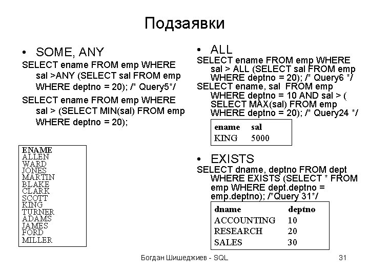 Подзаявки • ALL • SOME, ANY SELECT ename FROM emp WHERE sal >ANY (SELECT