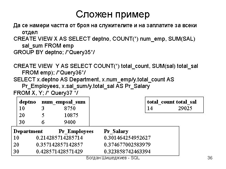 Сложен пример Да се намери частта от броя на служителите и на заплатите за