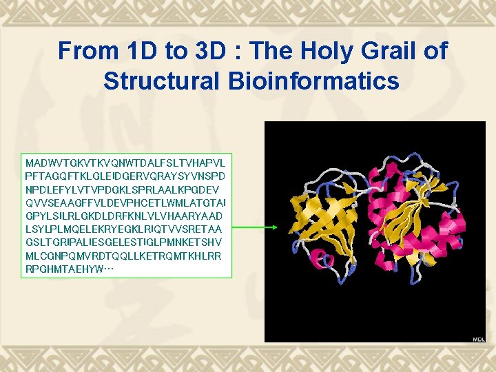 From 1 D to 3 D : The Holy Grail of Structural Bioinformatics MADWVTGKVTKVQNWTDALFSLTVHAPVL