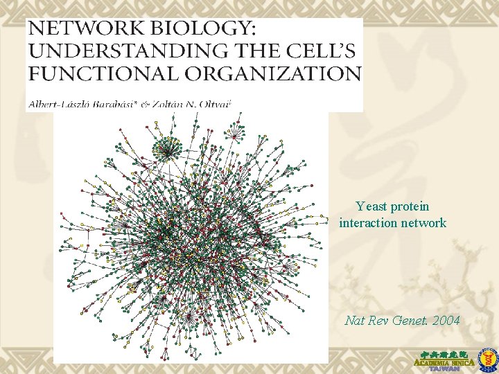 Yeast protein interaction network Nat Rev Genet. 2004 