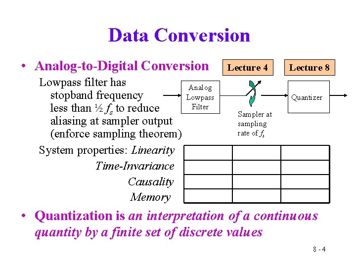 Data Conversion • Analog-to-Digital Conversion Lowpass filter has stopband frequency less than ½ fs