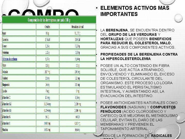  • COMPO SICIÓN QUÍMIC A: • ELEMENTOS ACTIVOS MAS IMPORTANTES • LA BERENJENA,