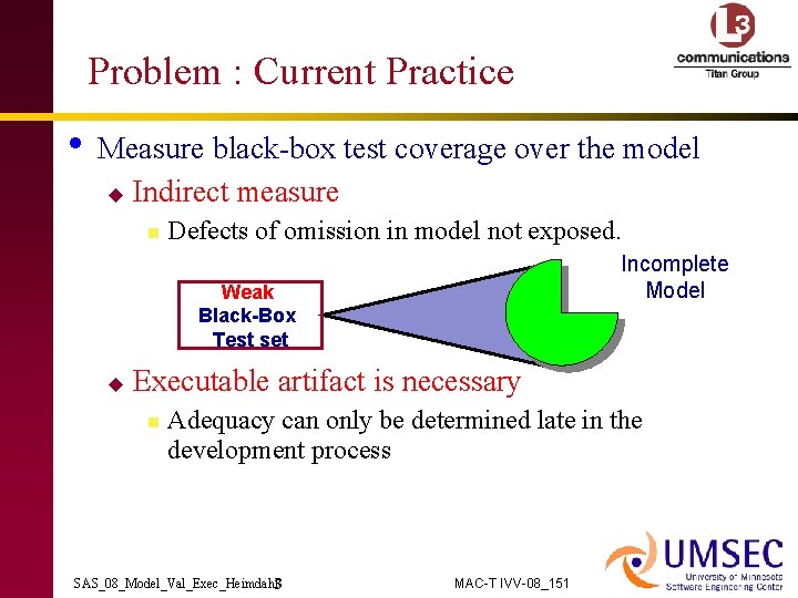 Problem : Current Practice • Measure black-box test coverage over the model u Indirect