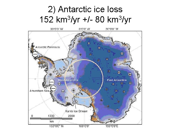 2) Antarctic ice loss 152 km 3/yr +/- 80 km 3/yr 