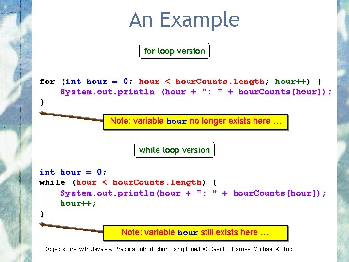 An Example for loop version for (int hour = 0; hour < hour. Counts.