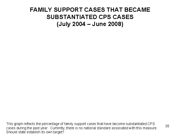 FAMILY SUPPORT CASES THAT BECAME SUBSTANTIATED CPS CASES (July 2004 – June 2008) This