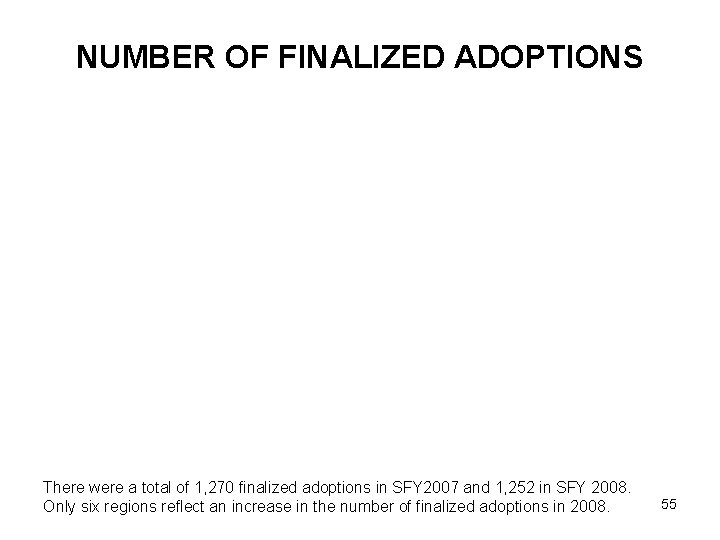 NUMBER OF FINALIZED ADOPTIONS There were a total of 1, 270 finalized adoptions in