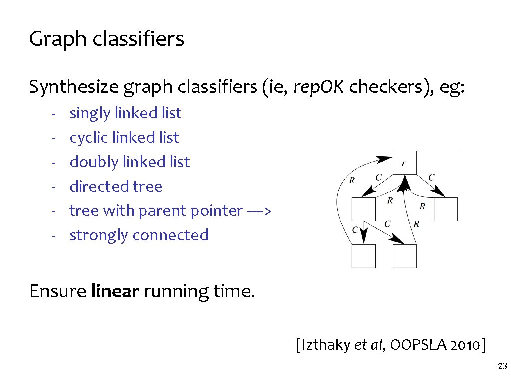 Graph classifiers Synthesize graph classifiers (ie, rep. OK checkers), eg: - singly linked list
