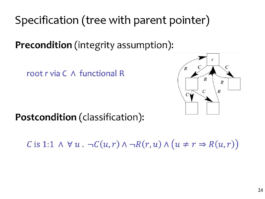 Specification (tree with parent pointer) • 24 