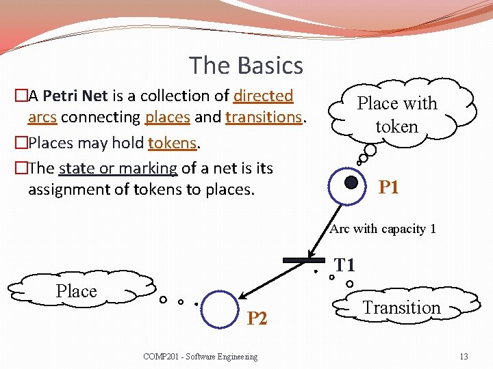 The Basics �A Petri Net is a collection of directed arcs connecting places and