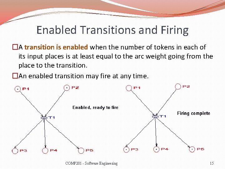 Enabled Transitions and Firing �A transition is enabled when the number of tokens in
