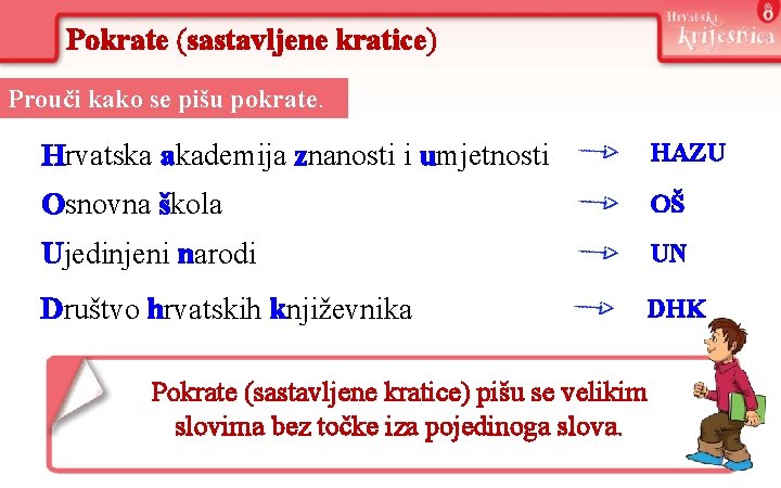 Pokrate (sastavljene kratice) Prouči kako se pišu pokrate. Hrvatska akademija znanosti i umjetnosti HAZU