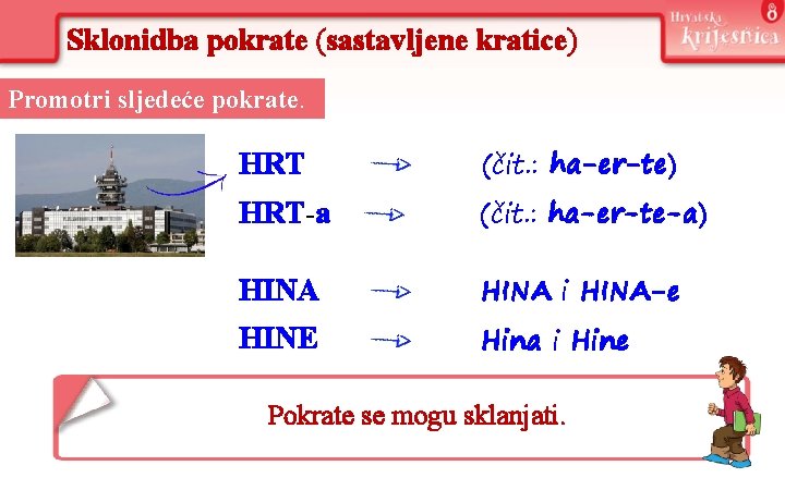 Sklonidba pokrate (sastavljene kratice) Promotri sljedeće pokrate. HRT (čit. : ha-er-te) HRT-a (čit. :