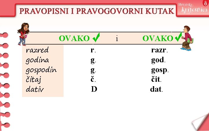 OVAKO razred godina gospodin čitaj dativ i r. g. g. č. D OVAKO razr.