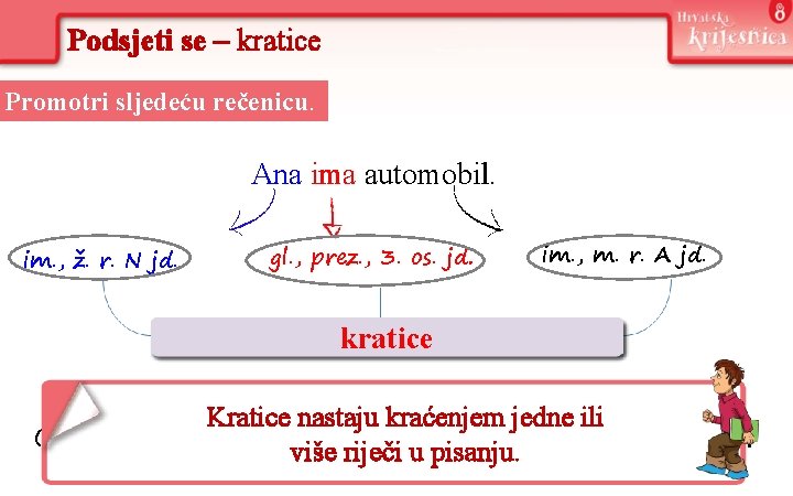 Podsjeti se – kratice Promotri sljedeću rečenicu. Ana ima automobil. im. , ž. r.