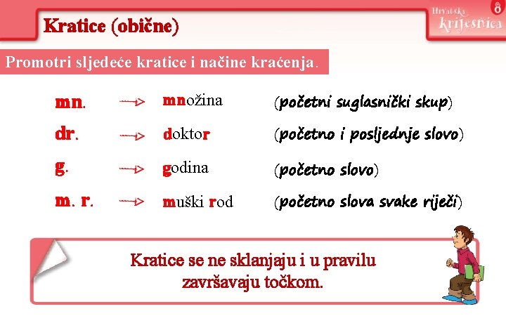 Kratice (obične) Promotri sljedeće kratice i načine kraćenja. množina (početni suglasnički skup) dr. doktor