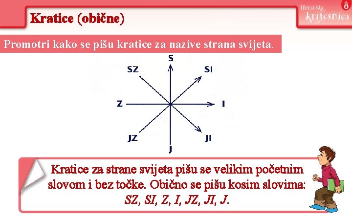 Kratice (obične) Promotri kako se pišu kratice za nazive strana svijeta. Kratice za strane