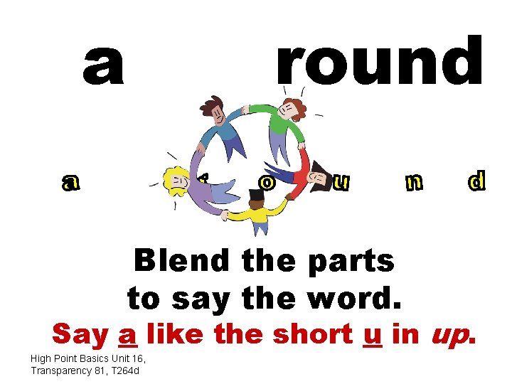 a round Blend the parts to say the word. Say a like the short