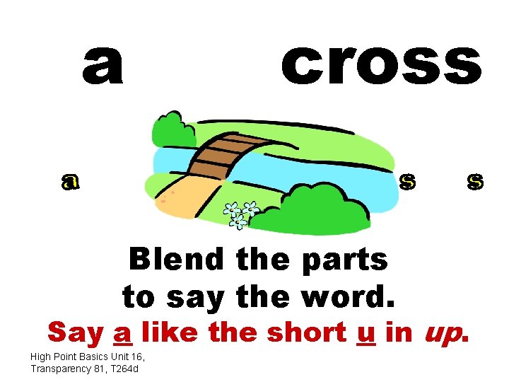 a cross Blend the parts to say the word. Say a like the short