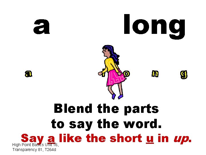 a long Blend the parts to say the word. Say a like the short