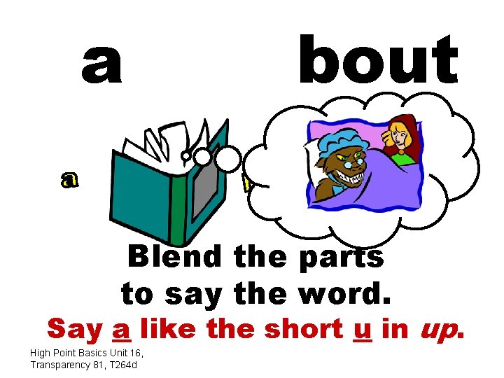 a bout Blend the parts to say the word. Say a like the short