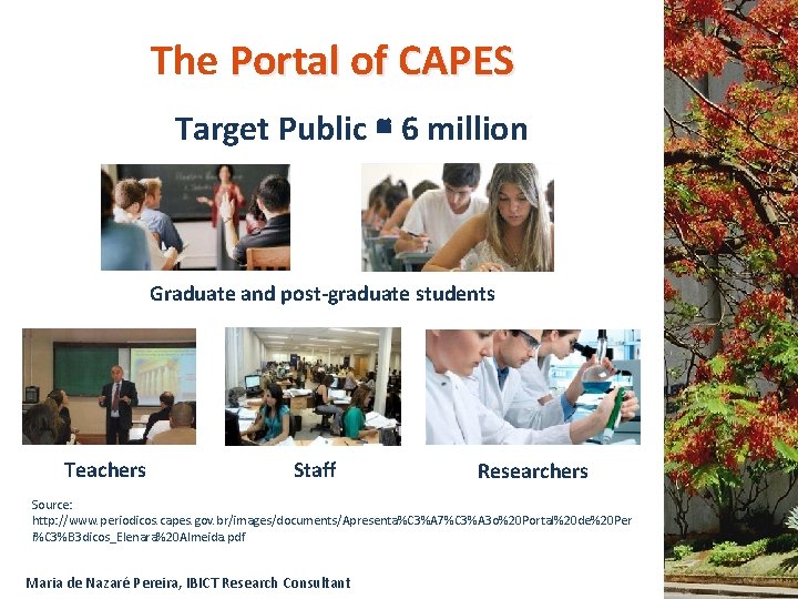 The Portal of CAPES Target Public ≅ 6 million Graduate and post-graduate students Teachers