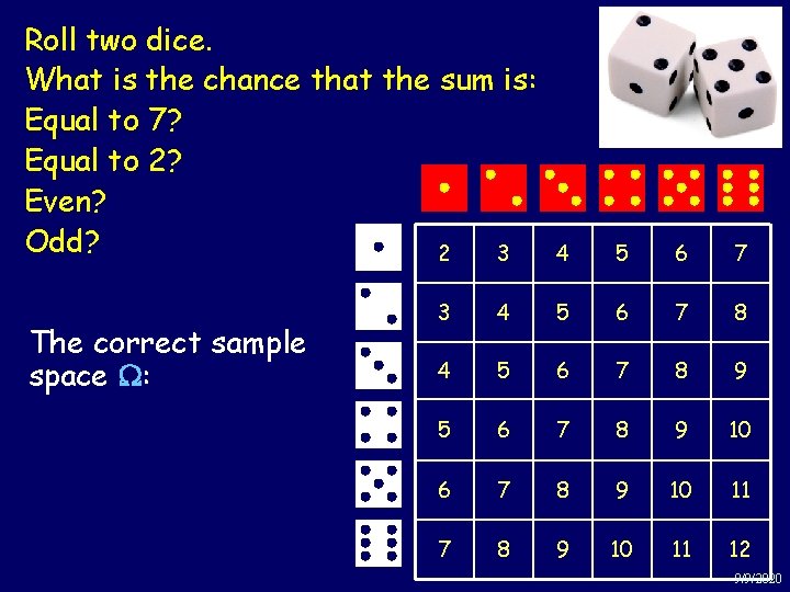 Roll two dice. 11 What is the chance that the sum is: Equal to