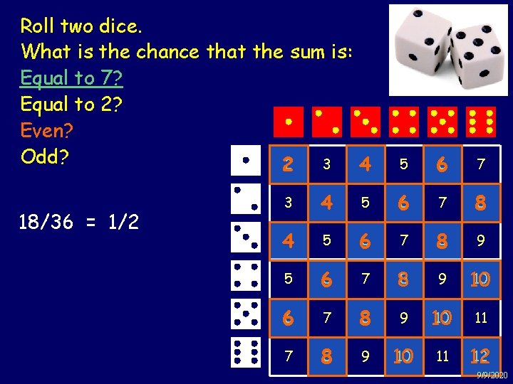 Roll two dice. Example: Sum of two dice What is the chance that the