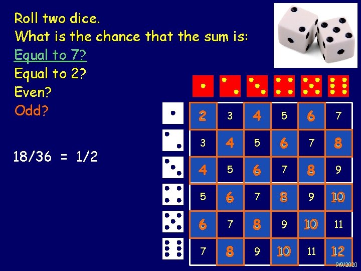 Roll two dice. Example: Sum of two dice What is the chance that the