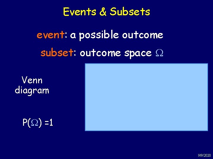 Events & Subsets event: a possible outcome subset: outcome space W Venn diagram P(W)
