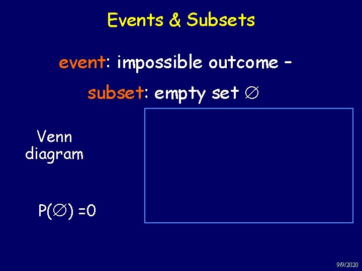 Events & Subsets event: impossible outcome – subset: empty set Æ Venn diagram P(Æ)