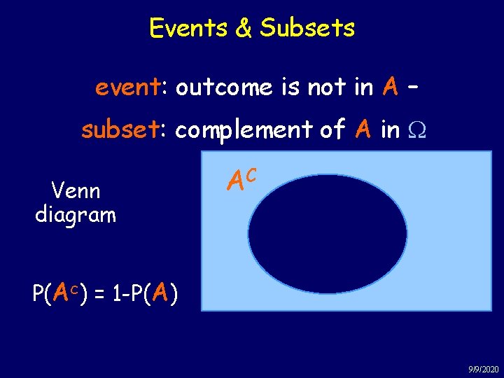 Events & Subsets event: outcome is not in A – subset: complement of A