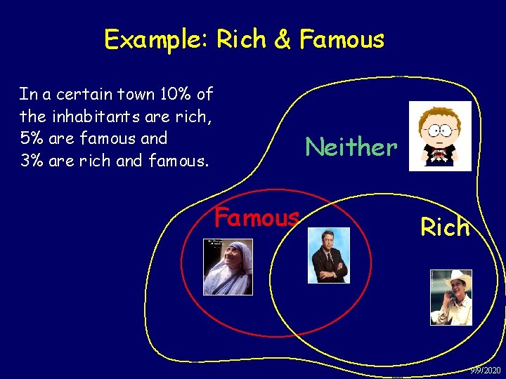 Example: Rich & Famous In a certain town 10% of the inhabitants are rich,