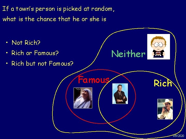 If a town’s person is picked Rich at random, Example: & Famous what is