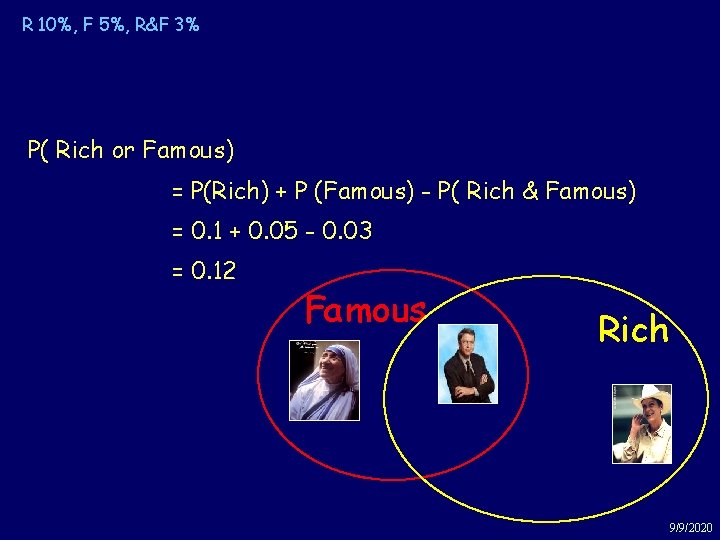 R 10%, F 5%, R&F 3% Example: Rich & Famous P( Rich or Famous)