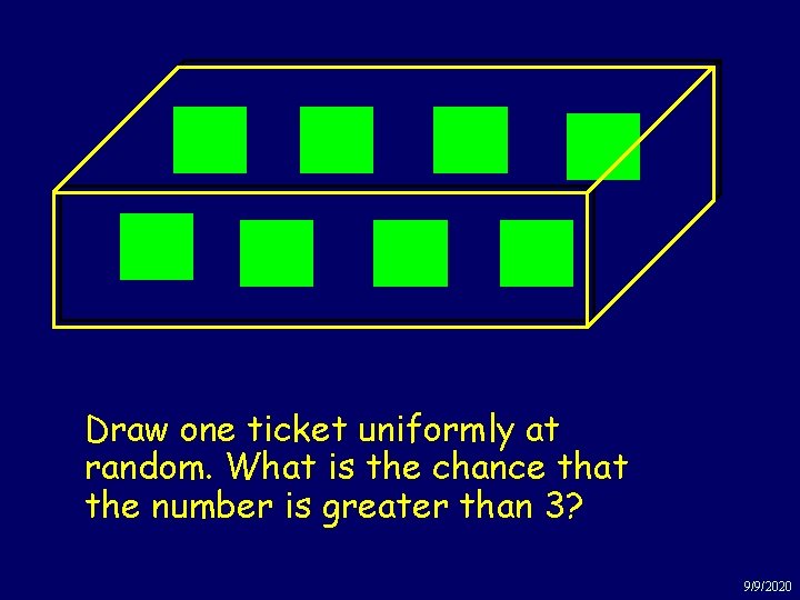 Example: Numbered tickets 1 1 3 2 5 4 6 6 Draw one ticket