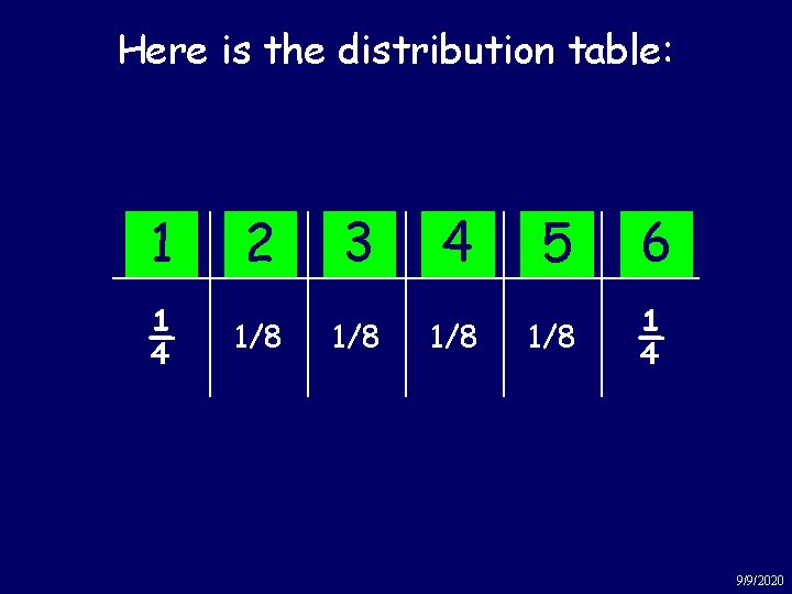 Example: tickets Here is the. Numbered distribution table: 1 2 3 4 5 6