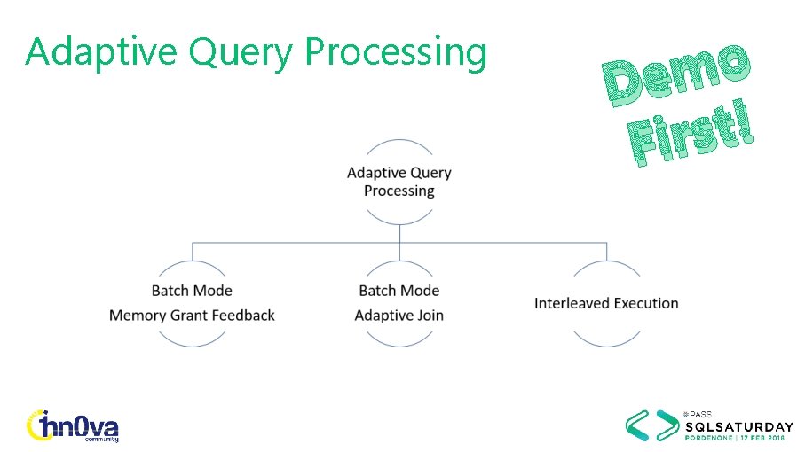 Adaptive Query Processing o m De ! t s Fir 