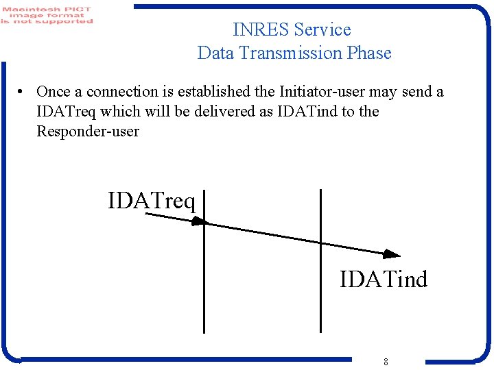 INRES Service Data Transmission Phase • Once a connection is established the Initiator-user may