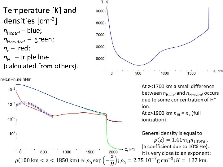 Temperature [K] and densities [cm-3] n. Htotal – blue; n. Hneutral – green; ne