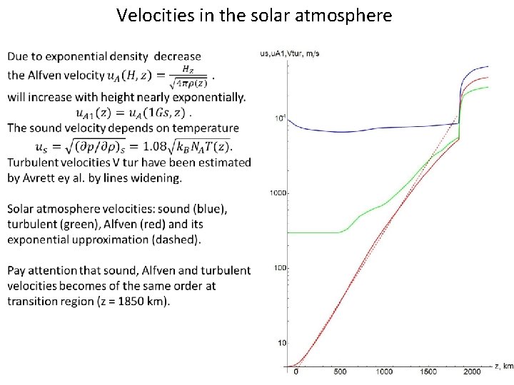 Velocities in the solar atmosphere 